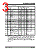 24VL024/MS Datasheet HTML 3Page - Microchip Technology 