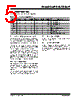 24LC32AF-E/SN Datasheet HTML 5Page - Microchip Technology 