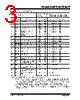 24LC32AFT-E/SN Datasheet HTML 3Page - Microchip Technology 