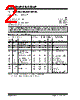 24LC32AFT-E/SN Datasheet HTML 2Page - Microchip Technology 