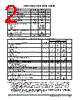 LM393D Datasheet HTML 2Page - Motorola, Inc 