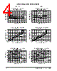 LM393D Datasheet HTML 4Page - Motorola, Inc 