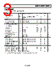 ADP3630ARMZ-R7 Datasheet HTML 3Page - Analog Devices 