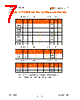 USB2514-HZH Datasheet HTML 7Page - SMSC Corporation 
