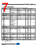 ATR4252-RAPW Datasheet HTML 7Page - ATMEL Corporation 