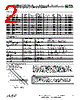 RST15-A2X-R10-R10JZB Datasheet HTML 2Page - American Accurate Components, Inc. 