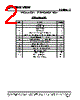 PD064VT2 Datasheet HTML 2Page - AZ Displays 