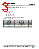 PD064VT2 Datasheet HTML 3Page - AZ Displays 