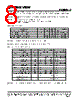 PD064VT2 Datasheet HTML 8Page - AZ Displays 