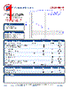 CRO2148A-LF Datasheet HTML 1Page - Z-Communications, Inc 