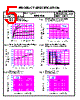 KP2110 Datasheet HTML 5Page - COSMO  Electronics Corporation 