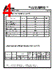 LSR9033/T/TR2-R Datasheet HTML 4Page - LIGITEK electronics co., ltd. 