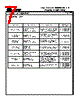 LSRF9UG3392-R2-PF Datasheet HTML 7Page - LIGITEK electronics co., ltd. 