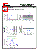 LSRFVG2092-R1 Datasheet HTML 5Page - LIGITEK electronics co., ltd. 