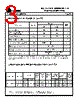 LSRFVG2092-R1 Datasheet HTML 3Page - LIGITEK electronics co., ltd. 