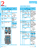 SCCO2A150C2B Datasheet HTML 2Page - SAMWHA ELECTRIC 