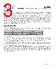 ACE708 Datasheet HTML 3Page - ACE Technology Co., LTD. 