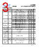 ACE1085181WM+ Datasheet HTML 3Page - ACE Technology Co., LTD. 