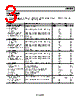 ADRF6602ACPZ-R7 Datasheet HTML 3Page - Analog Devices 