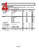 ADRF6602ACPZ-R7 Datasheet HTML 4Page - Analog Devices 