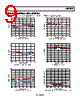 ADRF6602ACPZ-R7 Datasheet HTML 9Page - Analog Devices 