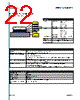 AS2533T Datasheet HTML 22Page - ams AG 