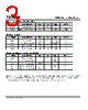 TS-RDP6 Datasheet HTML 3Page - Transcend Information. Inc. 
