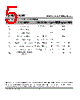 TS-RDP7W Datasheet HTML 5Page - Transcend Information. Inc. 