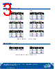 C503B-RAS Datasheet HTML 3Page - Cree, Inc 