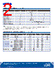 C503B-RAS Datasheet HTML 2Page - Cree, Inc 