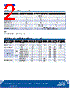 CP41B-RHS Datasheet HTML 2Page - Cree, Inc 