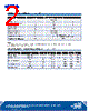 CP42B-RKS Datasheet HTML 2Page - Cree, Inc 