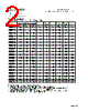 BZT52B68S Datasheet HTML 2Page - Taiwan Semiconductor Company, Ltd 