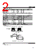 MIM-R1AA38 Datasheet HTML 2Page - Unity Opto Technology 