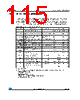 M24LR64-R Datasheet HTML 115Page - STMicroelectronics 