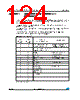 M24LR64-R Datasheet HTML 124Page - STMicroelectronics 