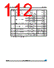 M24LR64-R-MB6T/2 Datasheet HTML 112Page - STMicroelectronics 