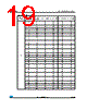 M24LR64-R-MB6T/2 Datasheet HTML 19Page - STMicroelectronics 