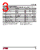 LTC4150CMS Datasheet HTML 3Page - Linear Technology 