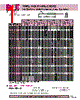 IA0405-R22KA Datasheet HTML 1Page - RFE international 
