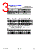 BVM-SFPC3O2S Datasheet HTML 3Page - Bright View Electronic Co., LTD. 