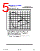 BVM-SFPC3O2S Datasheet HTML 5Page - Bright View Electronic Co., LTD. 