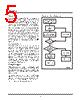 X24C01API Datasheet HTML 5Page - Xicor Inc. 