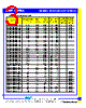 SCDR321618-R33 Datasheet HTML 3Page - Productwell Precision Elect.CO.,LTD 