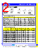 MI160808-R33 Datasheet HTML 2Page - Productwell Precision Elect.CO.,LTD 