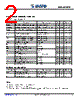 SSM4800AGM Datasheet HTML 2Page - Silicon Standard Corp. 