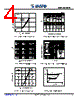 SSM4800AGM Datasheet HTML 4Page - Silicon Standard Corp. 