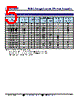 TCDA1090-R68M Datasheet HTML 5Page - Token Electronics Industry Co., Ltd. 