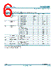 74LVC3G07DP Datasheet HTML 6Page - NXP Semiconductors 