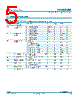 74LVC3G07DP Datasheet HTML 5Page - NXP Semiconductors 